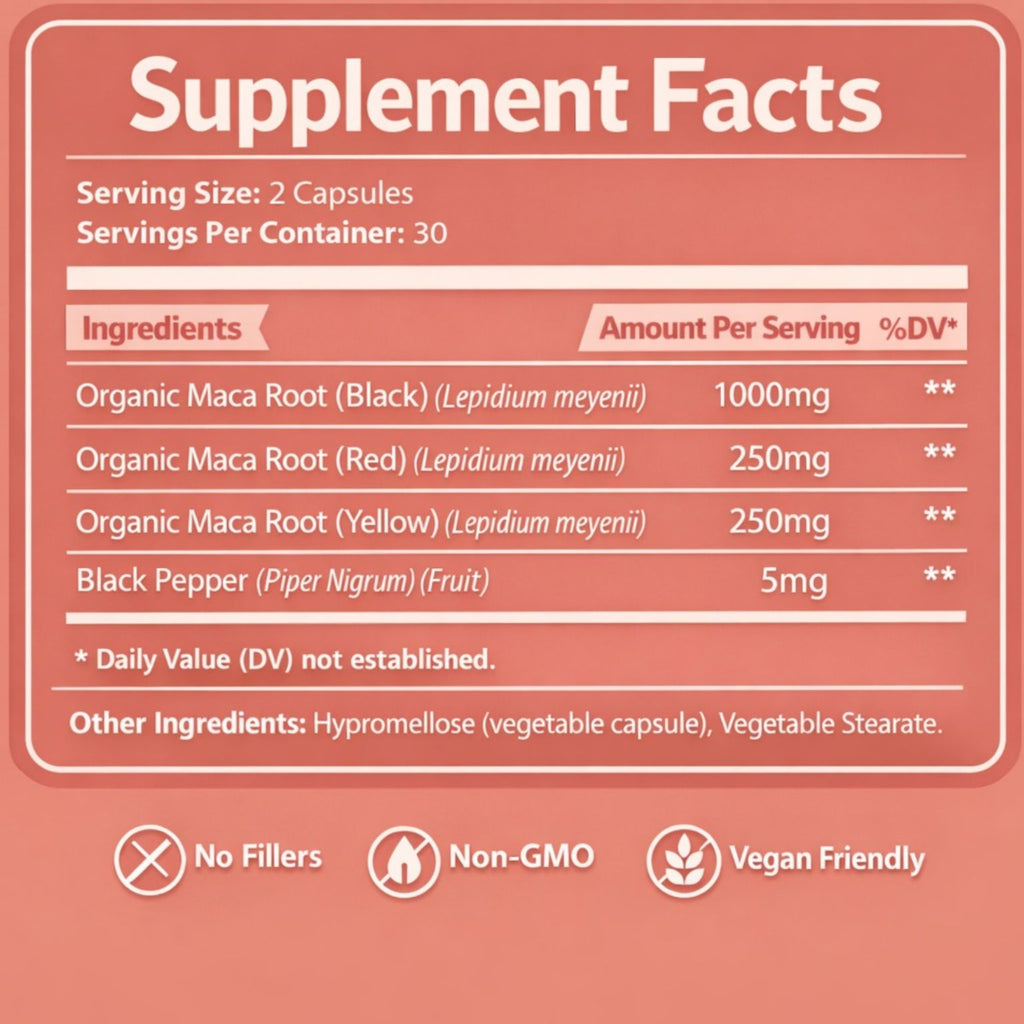 Botanical Intimacy Support